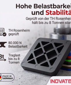 INOVATEC Kunststoff Unterlegplatten 70 x 70 19 inovatec-kunststoff-unterlegplatten-70x70-stabil.jpg