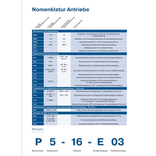 Becker-Antriebe-Namen.jpg