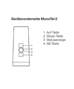 elero-fernsteuerung-monotel-2-2.jpg