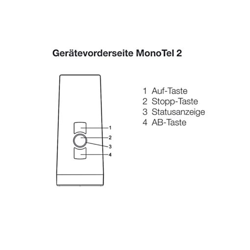 elero-fernsteuerung-monotel-2-2.jpg