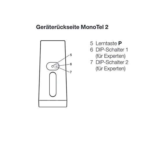 elero-fernsteuerung-monotel-2-4.jpg