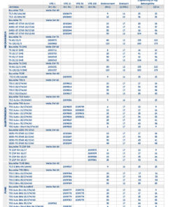 simu-zugkraft-tabelle.jpg